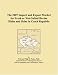The 2007 Import and Export Market for Fresh or Wet-Salted Bovine Hides and Skins in Czech Republic