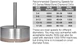 41xnjnw 7nL. SL160  C.R. LAURENCE PD234 CRL 2 3/4 PD Series Metal Bond Diamond Drill