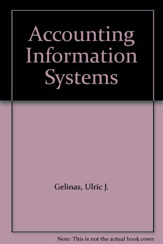 accounting information systems