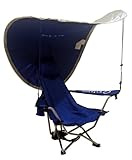 IMAGE OF Kelsyus Recline Backpack Beach Chair with UV Canopy