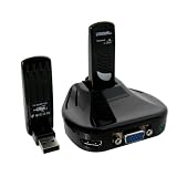 Cables Unlimited Wireless USB to HDMI and VGA Adapter with Audio Image of Cables Unlimited Wireless USB to HDMI and VGA Adapter with Audio