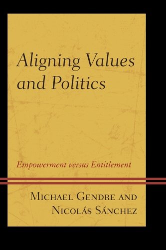 Aligning Values and Politics: Empowerment Versus Entitlement