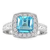 14k White Gold Blue Topaz Ring