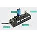 Usb Hub,Gaosa 4 Port USB 2.0 Hub with Individual Power Switches Splitter