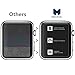 MouKou Apple Watch iWatch 42MM Screen Protectors 3-Pack Tempered Glass Screen Protector for iWatch 42MM ONLY