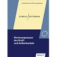 Produkt-Information 