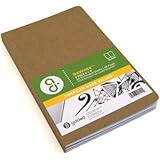 Guided Products ReWrite 5 x 8 Inches, Blank Recycled Notebook, 48 Pages, 3 Pack (GDP00122)