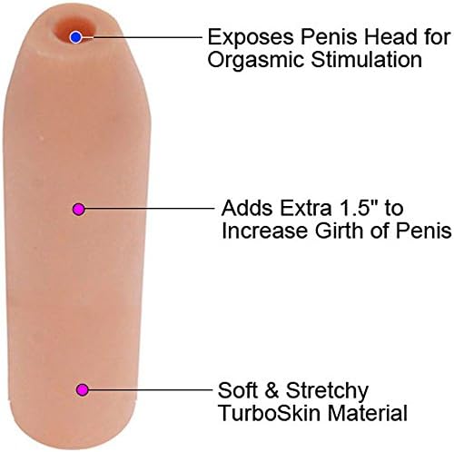 Doctor love's penis girth enhancer