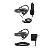 Essential Kit for the Logitech Mobile Express 980 - includes Car and Wall Charger with Rapid Charge Technology - Gomadic Brand w/ TipExchange Technology