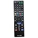Nettech RMT-B119A Replace Remote Control