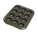 Norpro Nonstick Standard Muffin Pan