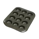Norpro12CupNonstickStandardMuffinPan