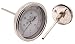 Industrial Bimetal Thermometer 3