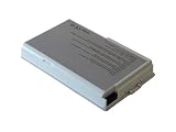 BENQ JOYBOOK 8000 Laptop Battery (Equivalent)