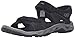 Columbia Men's Ventero Sandal