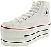 Maxstar Women's CN9 7 Holes Double Platform Canvas High Top Sneakers