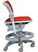 Ergokids (GSLbY) qp bV`FA yv~Az bh  premium red