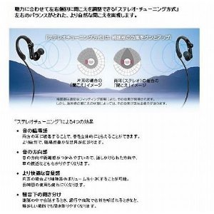 Cover image : パナソニック 補聴器ONWA-WH-103JJ パールホワイト(-WW)