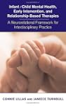 Infant/ Child Mental Health, Early In...