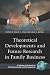 Theoretical Developments and Future Research in Family Business (PB) (Research in Entrepreneurship and Management)