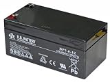 Black & Decker CST1100/CST1200 OEM Replacement Battery 244373-00