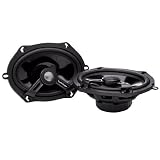 Rockford Fosgate Power T1572 5X7 Full Range Coaxial Speakers 