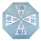 North Carolina Golf Umbrella, WindSheer II - Auto Open