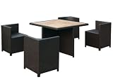 Missone Black Wicker 5-Piece Square Dining Package