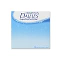 Ciba Vision Focus Dailies AquaComfort Plus Tageslinsen weich, 90 St�ck / BC 8.7 mm / DIA 14.0 / -1,75 Dioptrien