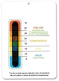 from Colour Change Products Eco Room Thermometer White - check your heating costs