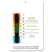 Energy Saving Eco Room Thermometer (White) - Save the environment and money