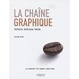 D�tails sur le produit