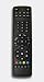 TOTAL CONTROL CYCLOPS 8 FERNBEDIENUNG