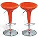 Home Style BS103SET - Adjustable Height Bar Stool