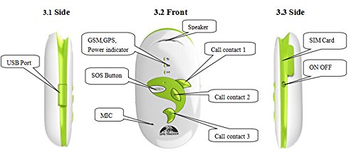 TopSku New Arrival Portable Real Time Mini Small GPS Tracking Device promo