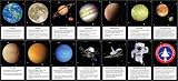Space Odyssey Fact Cards 14 Pack
