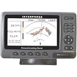 Interphase Color Twinscope Se W/2 T/m Transducers