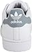 adidas Originals Men's Superstar 2 Fashion Sneaker