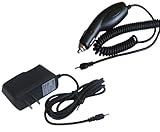 For NOKIA?5130, 6085, 6086, 6101, 6102, 6165i, 6263, 6265i, 6270, 6275i, 62 ....