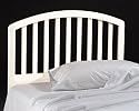 Hillsdale Carolina Headboard, Full/Queen, White