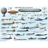 History of Aviation 1000-Piece Puzzle