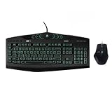 Alienware TactX Mouse & Keyboard