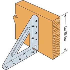 Click here to buy Simpson Strong Tie CF Concrete Form Shelf Bracket by SIMPSON STRONG TIE.