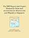 The 2009 Import and Export Market for Parts and Accessories for Motorcycles and Mopeds in Singapore