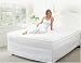 Kitchen & Housewares : Queen Euro Box Top Spring Mattress