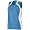 Columbia blue/white