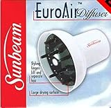 Sunbeam EuroAir