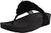 Amazon price tracker, Amazon price history charts, FitFlop Women's Frou Thong Sandal,Black,8 M US