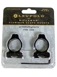 Leupold Rifleman Ring Gloss .22 Cal
