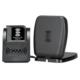 Audiovox CNP2000H XM Radio Mini Tuner Home Dock with Antenna by Audiovox